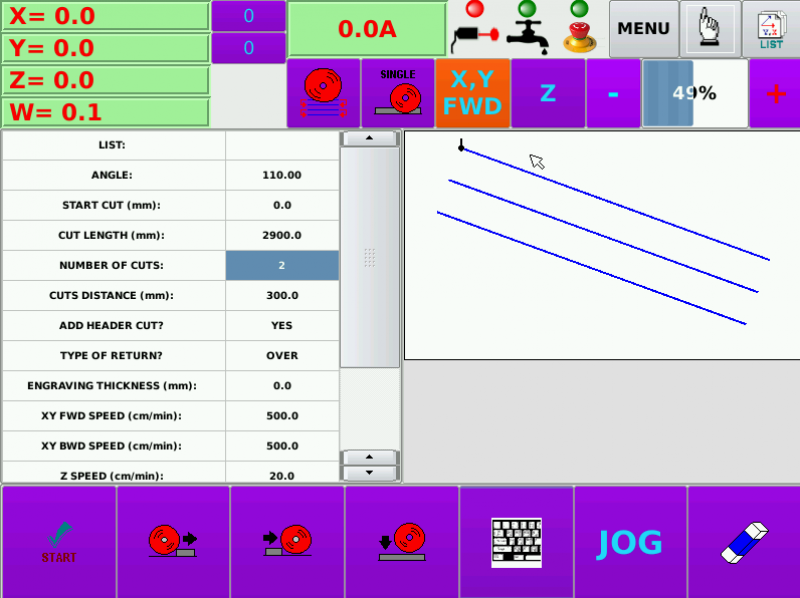 Automatic environment of the control unit