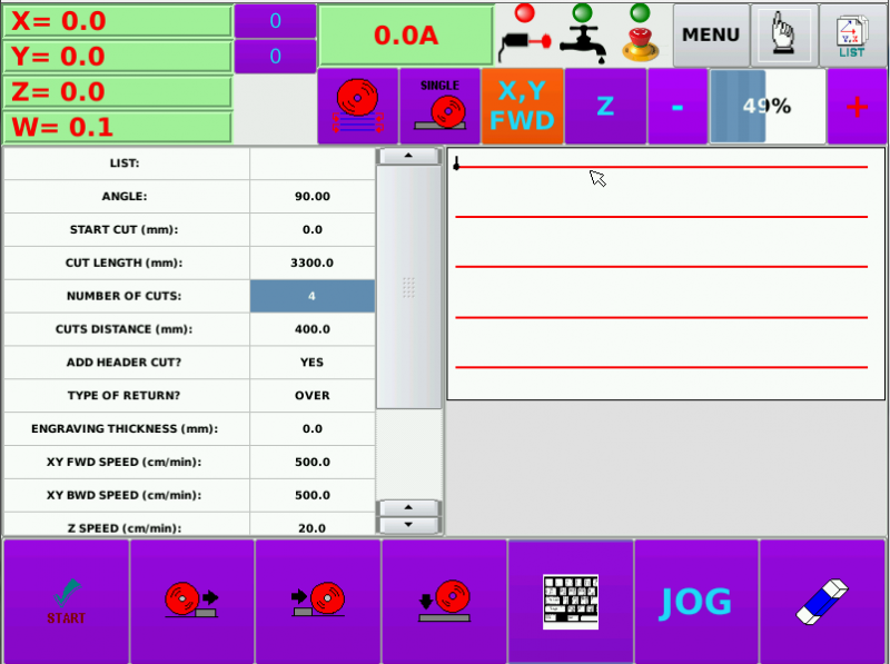 Automatic environment of the control unit