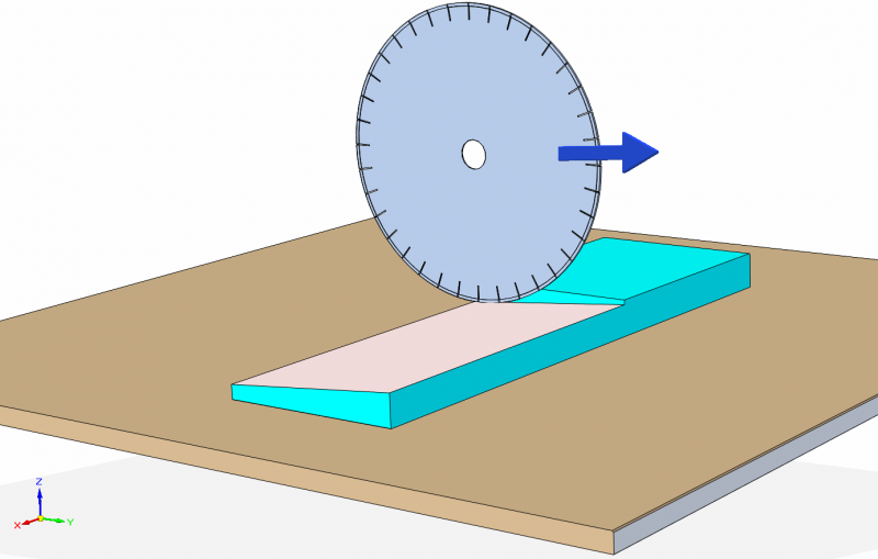 Inclined calibration