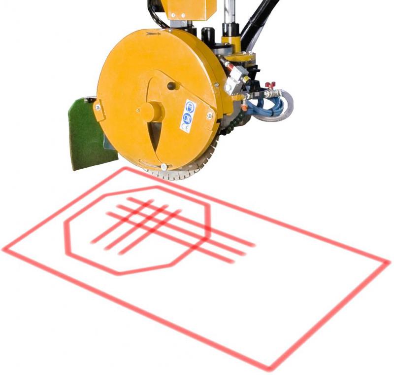 Interpolated cutting