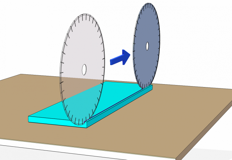 Incisiones superficiales