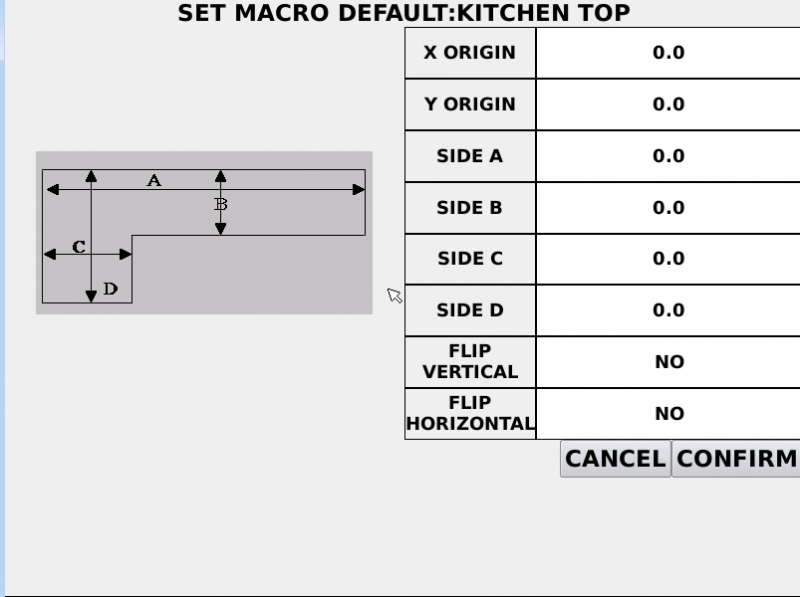 Kitchen top creation