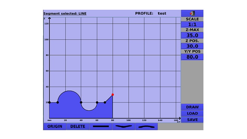 Perfilado de superficie